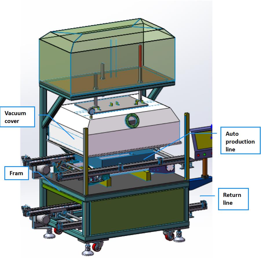 Sensor Application Industrial Potting Tunnel Oven Machine for Automated Epoxy Dispensing
