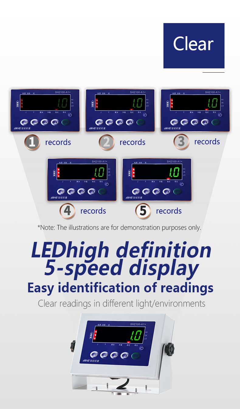 Sturdy 150kg Industrial Digital Platform Scale with 5v/1A Power Supply and LED Display