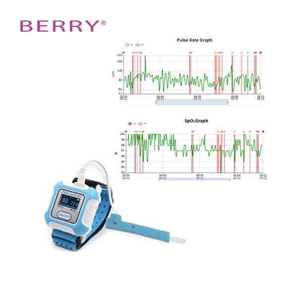 Digital Sleep Disorder Monitor High Accuracy And Digital Display Spo2 OSA,NIBP