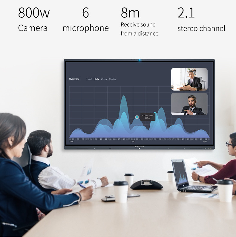 Touch Screen Writing Electronic Interactive Whiteboard H268K Series 400cd/2