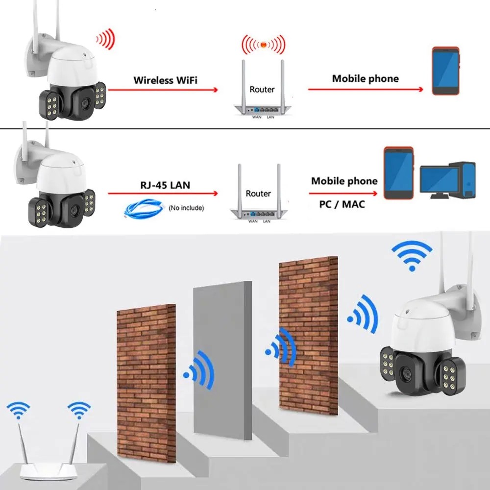 8MP Wireless 4K CCTV Security Camera Full UHD PTZ ABS Material