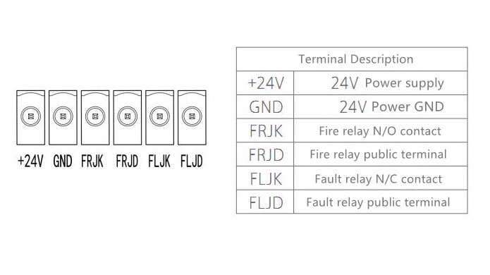 High Sensitive Explosion Proof Flame Detector Fire Alarm For Fire Alarm System