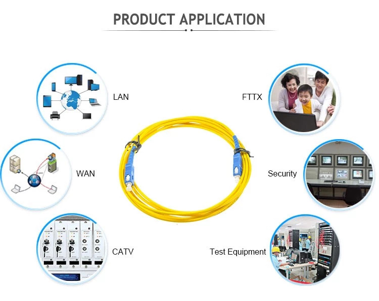 FC PC SM MM 3.0mm 2.0mm 0.9mm Fiber Patch Cord Connectors