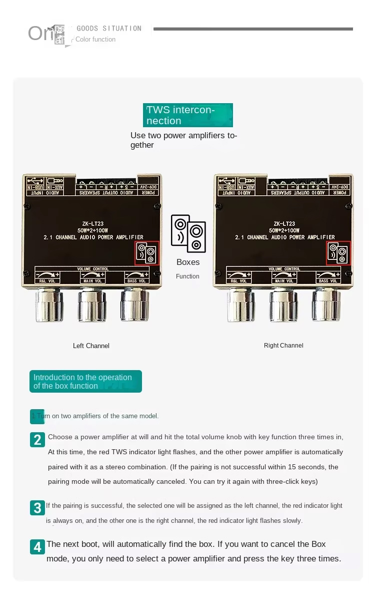 ZK-LT22 LT23 Audio Receiver Power Amplifier Module 2.1 Channel Subwoofer High Bass Adjustment Class D 12V Home TWS