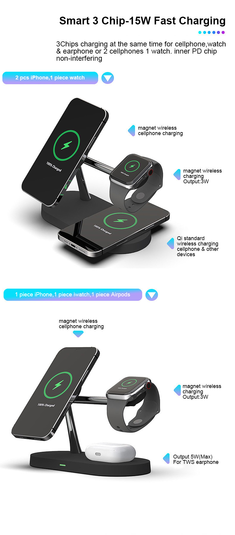 Versatile 15W 5 In 1 Wireless Charging Stand With USB A Output