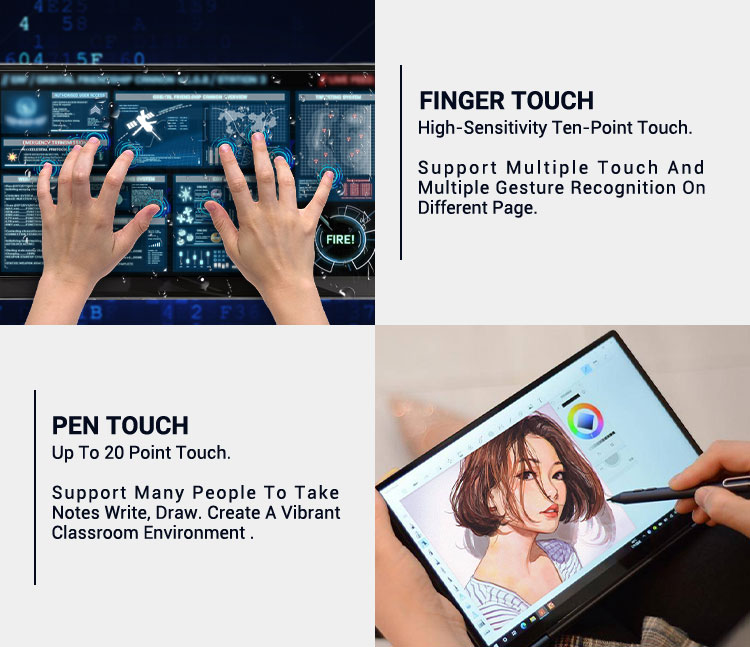 18.5 Inch Industrial Touch Panel Waterproof IP65 Industrial Touchscreen Display