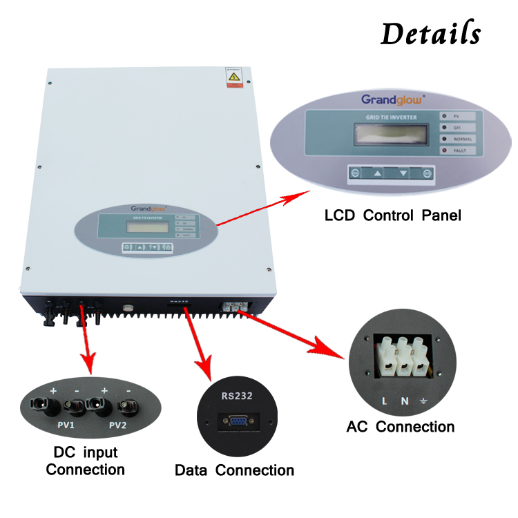 HOT SALE 4000W 5KVA SINGLE PHASE 120V 220V AC OUTPUT MPPT ON GRID TIE SOLAR POWER INVERSOR