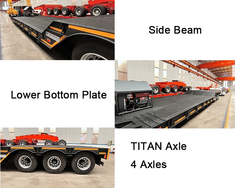 TITAN Detachable Gooseneck Lowboy Trailer for Sale