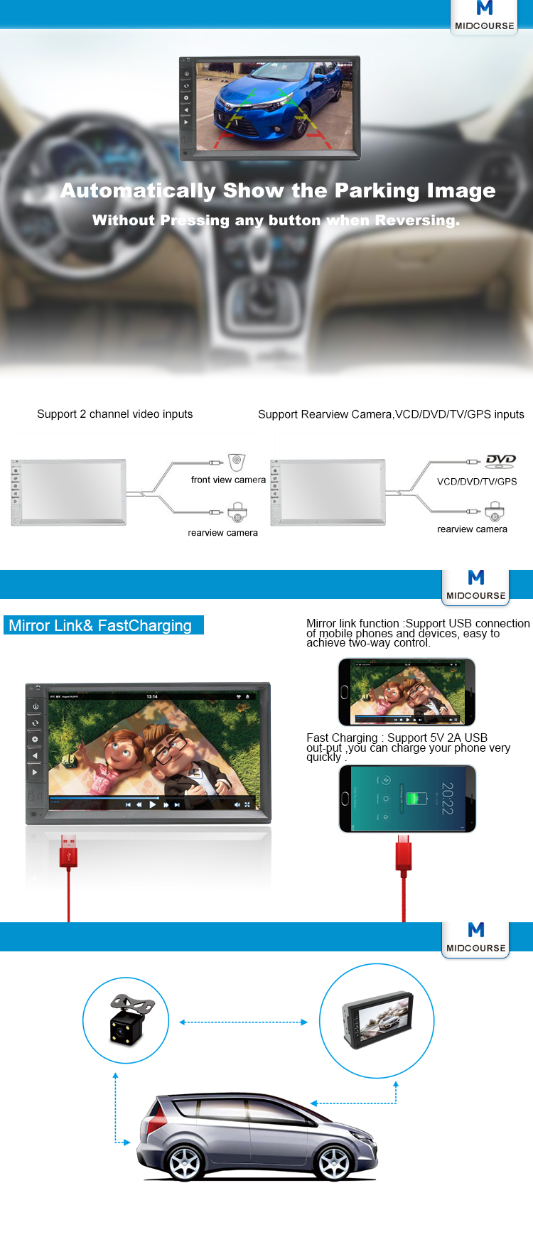 Wholesale Universal 7 Inch 2 Din Touch Screen Bluetooth Car Stereo with New C200S Chip / Mirror Link /New UI /Fast Charg