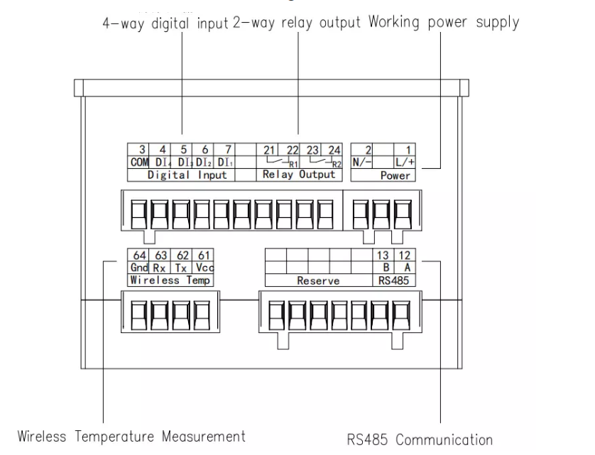 8Watt Cable Switch Cabinet Wireless Temperature Monitor With RS485 Alarm Output