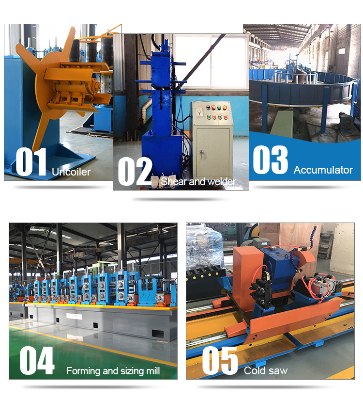 https://www.ttpipemill.com/product/123.html?productCateId=6