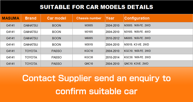 G4141 MASUMA Korean Spring Front Shock Absorbers 48510-B1040 332120 48510-B1030 48510-B1150 for NISSAN MICRA