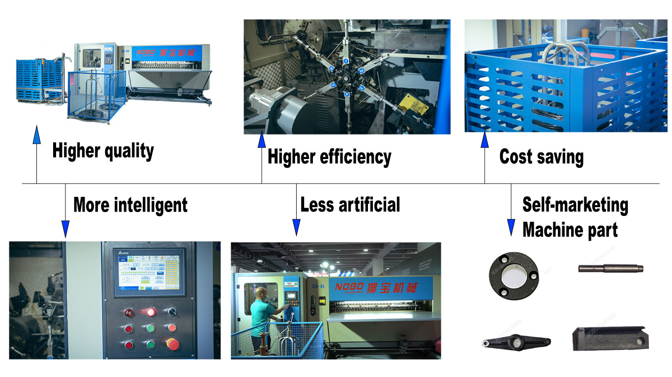 Mattress Wire Straightening Cutting Machine High Efficiency