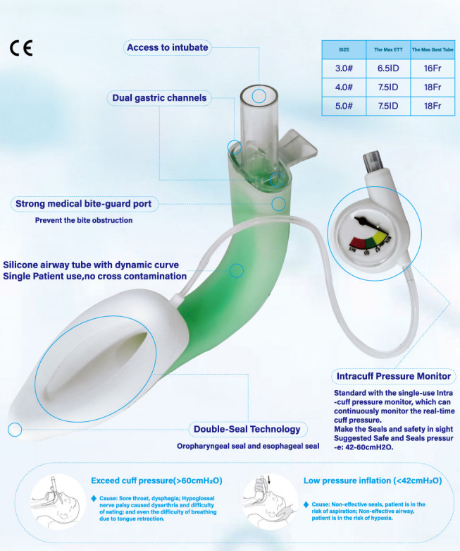 Soft Medical Silicone Dual Lumen Suction Laryngeal Mask Airway Tube Class II