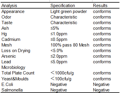 Factory Supply organic natural fruit extracts kiwifruit powder kiwi fruit juice powder