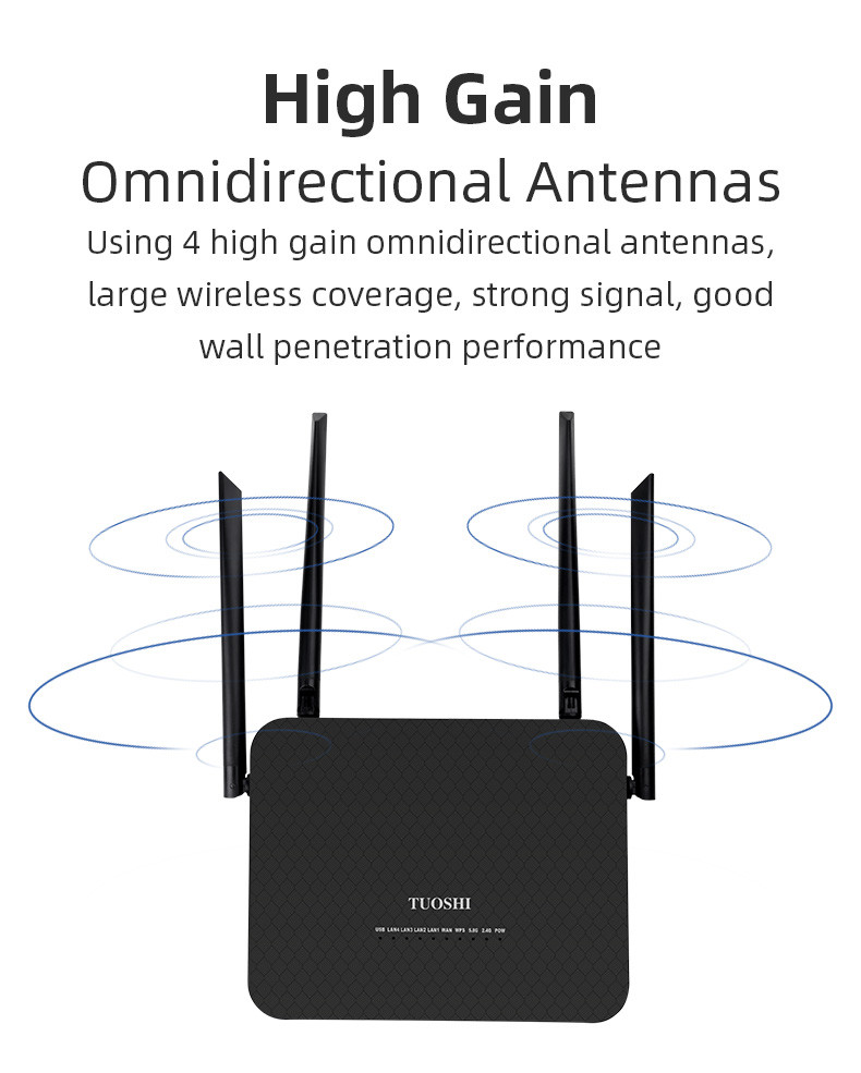 Home WiFi 6 Gigabit Router 802.11 Gigabit Wireless Modem Router