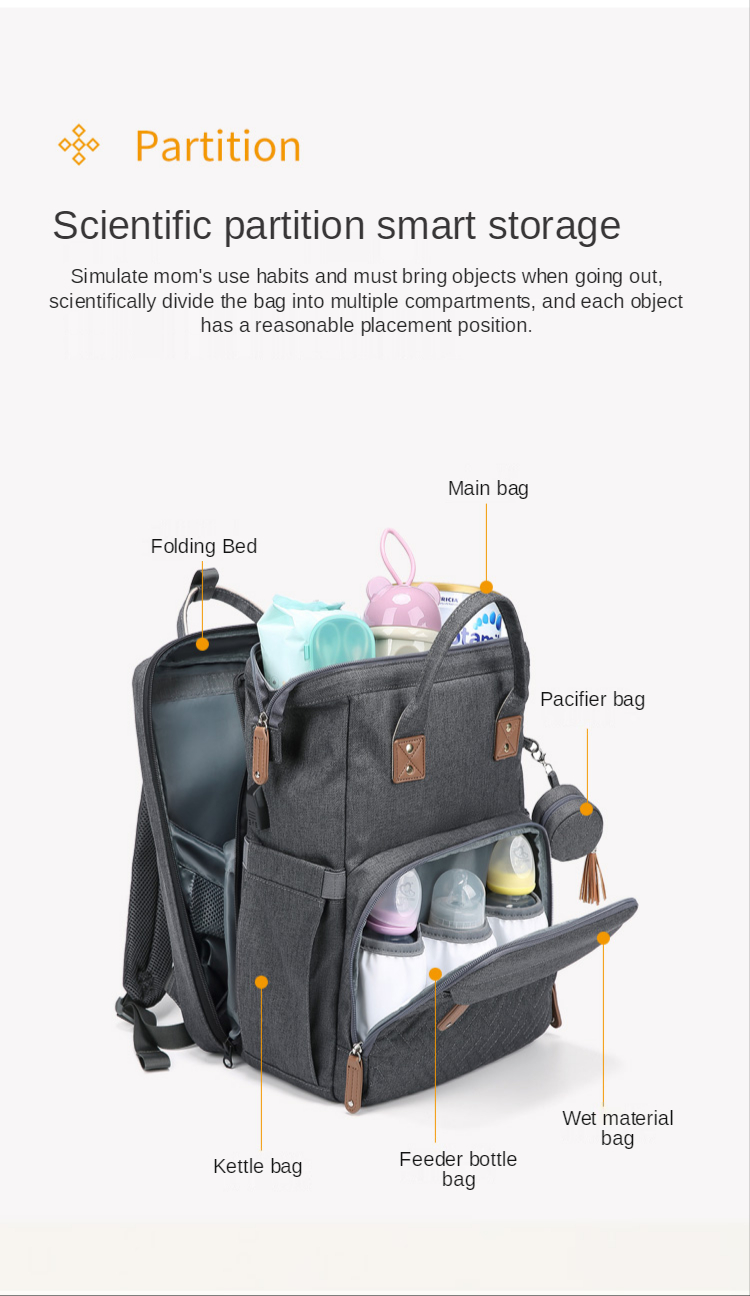 20L Nylon 600D Folding Diaper Bag Multifunctional Nappy Bag 1.4kg