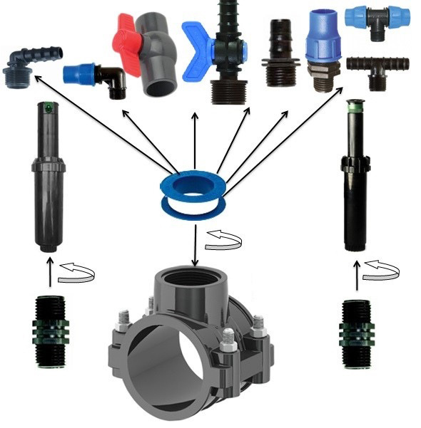 Black PP Compression Clamp Saddle Double Outlet for Irrigation