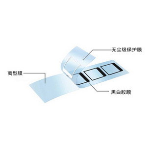 Black Epe EVA Plastic Film MALY PC FRPP NOMEX GK-17 GK-18 ROHS Approved