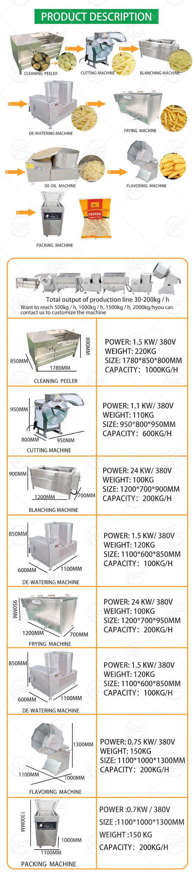 Automatic Potato French Fries Production Line/french fries semi automatic machine
