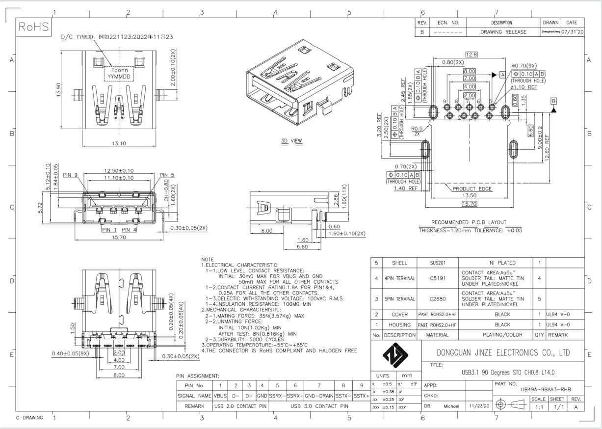 PA9T Black Female STD 9 Pins USB Socket Connector USB3.1 A 1.8 AMP
