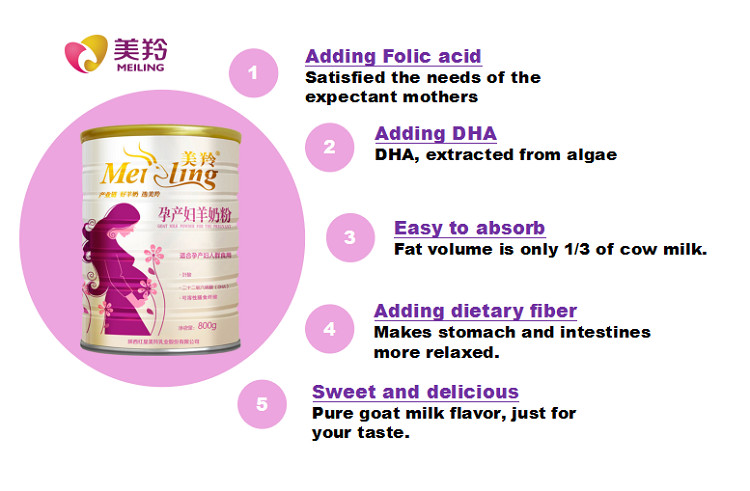 Rich Minera goat Pregnancy Milk Powder HACCP Certificate