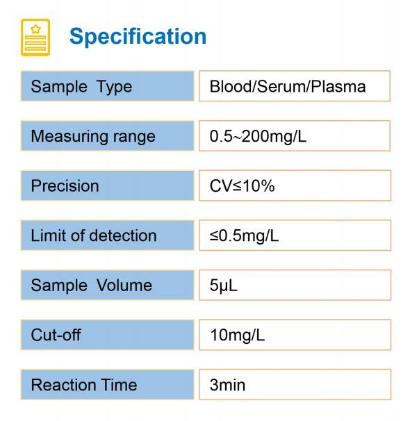 C Reactive Protein CRP Rapid Test Kit IFA POCT 20T Assay High Sensitivity