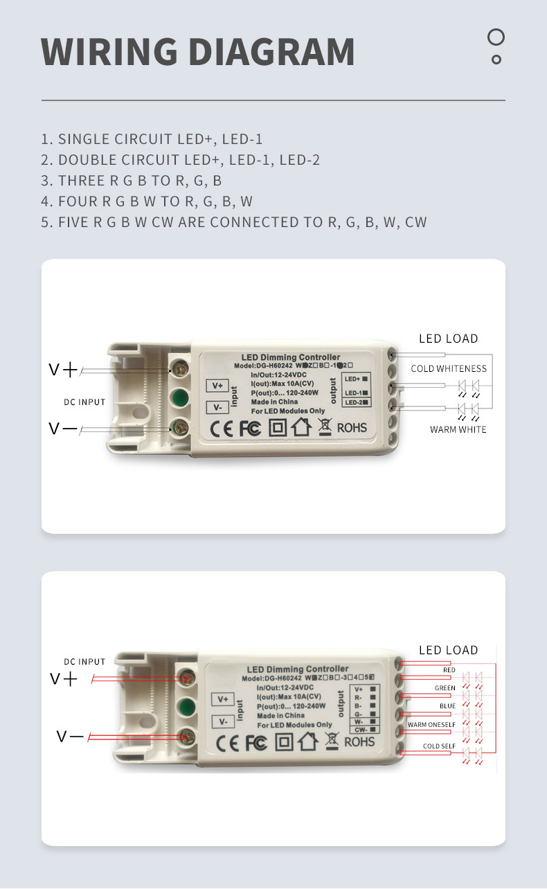 Bluetooth WIFI Tinting LED Dimming Controller 24vdc Bi Color Temperature