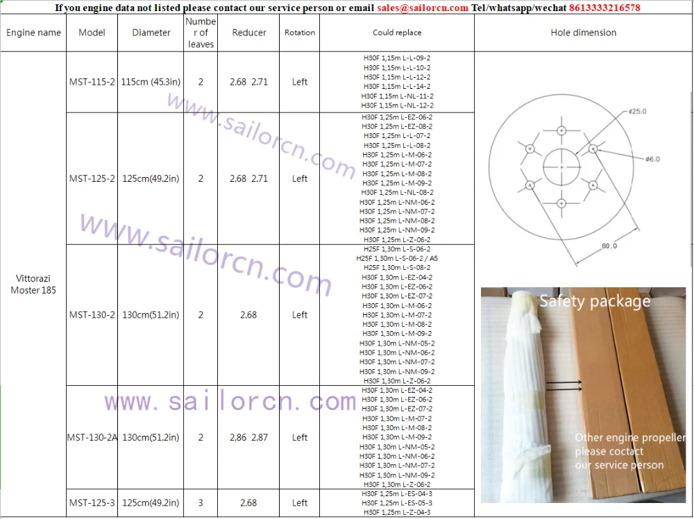 125cm 130cm Moster 185 paramotor carbon propeller good quality best balance propeller in stock fast delivery