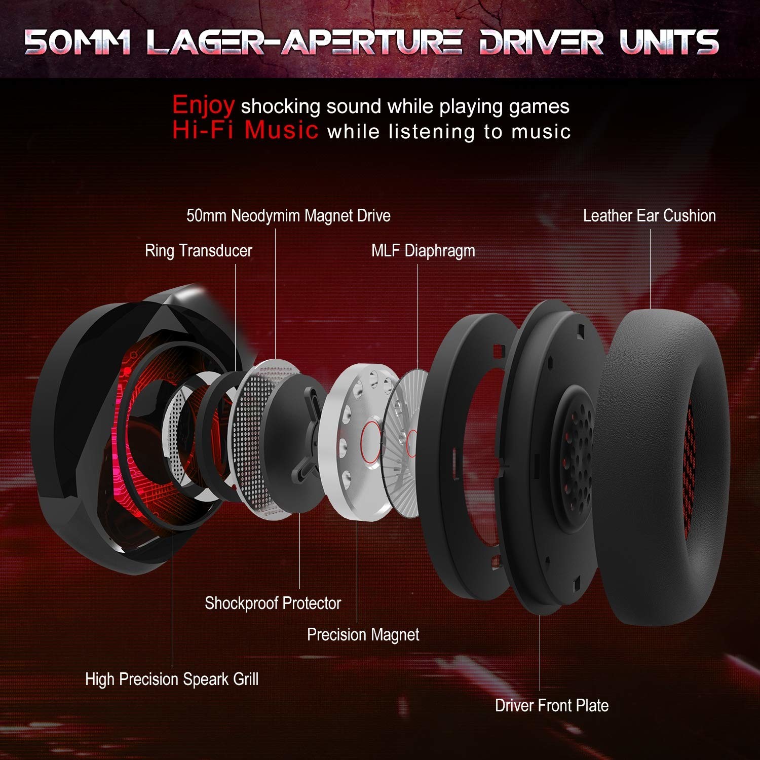Dynamic Stereo Bass Sound 2.2m 100mA USB Gaming Headset