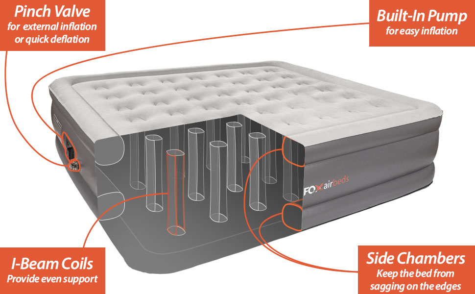 the fox air beds king air mattress features a built in pump