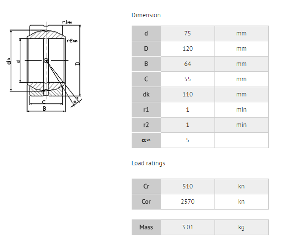 Joint Ball Bearing GEF75ES-2RS Spherical Plain Bearing 75*120*64mm Hardness 58-62 HRC