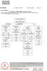 Guangdong Yuexin Eco Material Co., Ltd Certifications