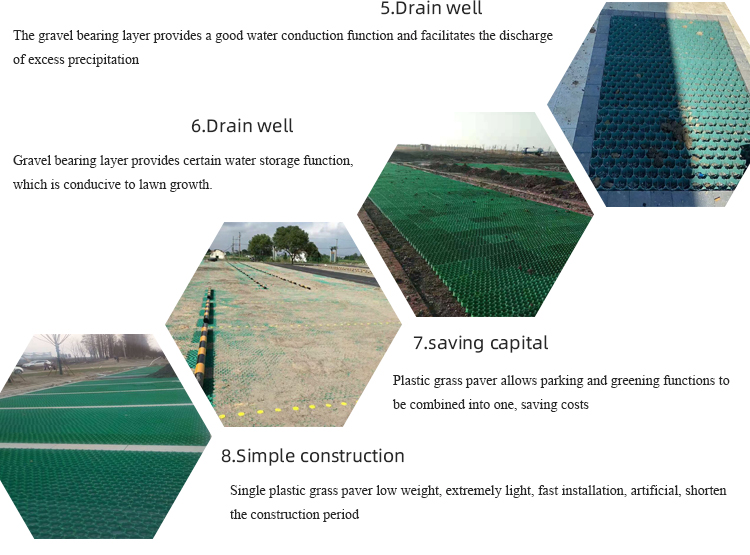 Diamond Grid Gravel Grid System Form Grass Paver with CE/ISO9001/ISO14001 Certificate