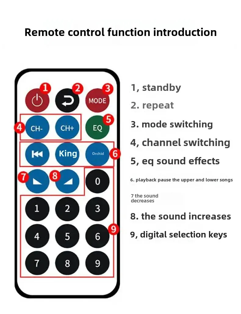 Hifi Stereo Audio Power Amplifier 120W Dual Channel Power Amp Independent Control Equalizer Home Digital Amplifiers