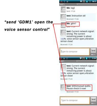 GSM Device Tracker and Phone V6 GSM/GPRS multifunction tracker RFGSM-V6