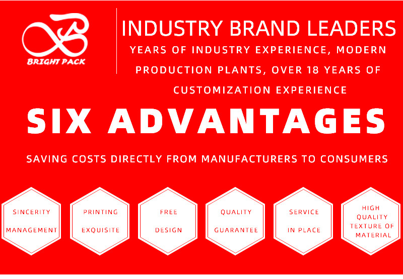 Consumer-First Design Customizable Bags To Boost Brand Loyalty & Sales