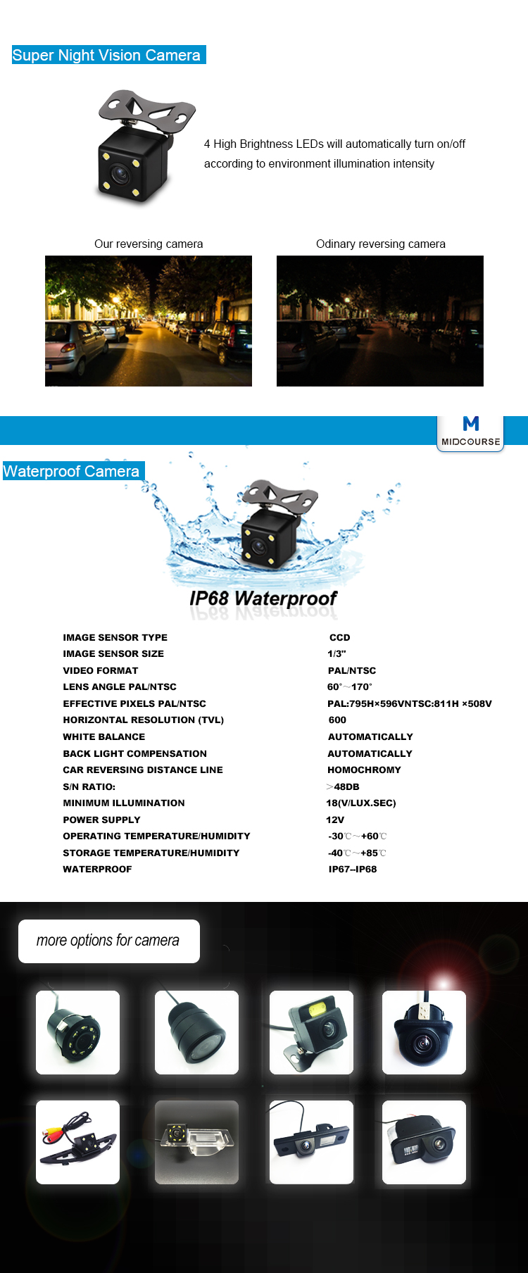 Wholesale 7 inch monitor car stereo 2 din with 1080P\Mobile phone interconnection control\Main Control C200S