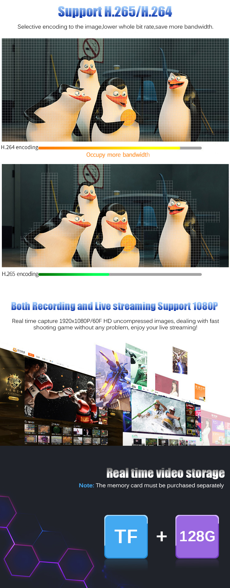 s Latest Invention H.264/H.265 App Control AVC Encoder for Trending Hot Products 2020