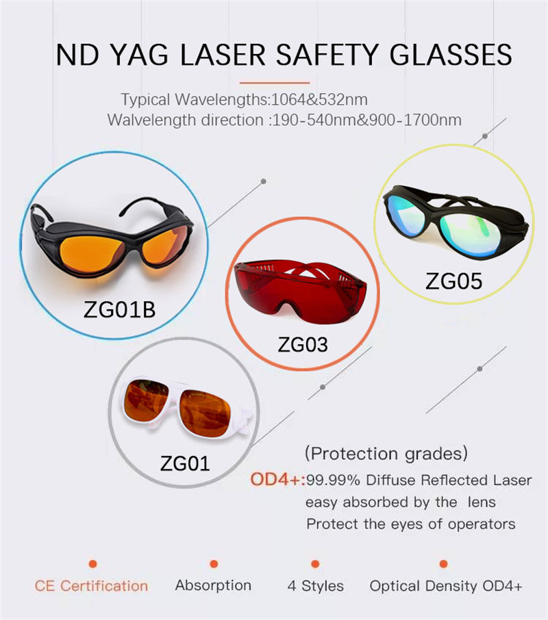 CO2 Laser Safety Protection Glasses 10600nm With Transmittance