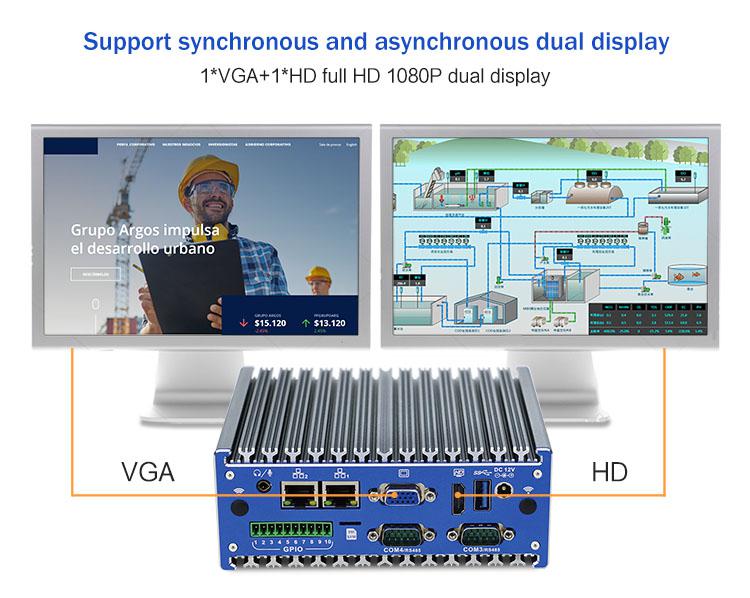 Support synchronous and asynchronous dual display1*VGA+1*HD full HD 1080P dual display