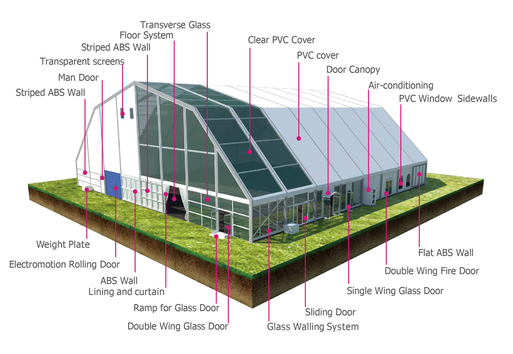 Heavy Duty 50m Aluminum Trade Marquee Tent For Church