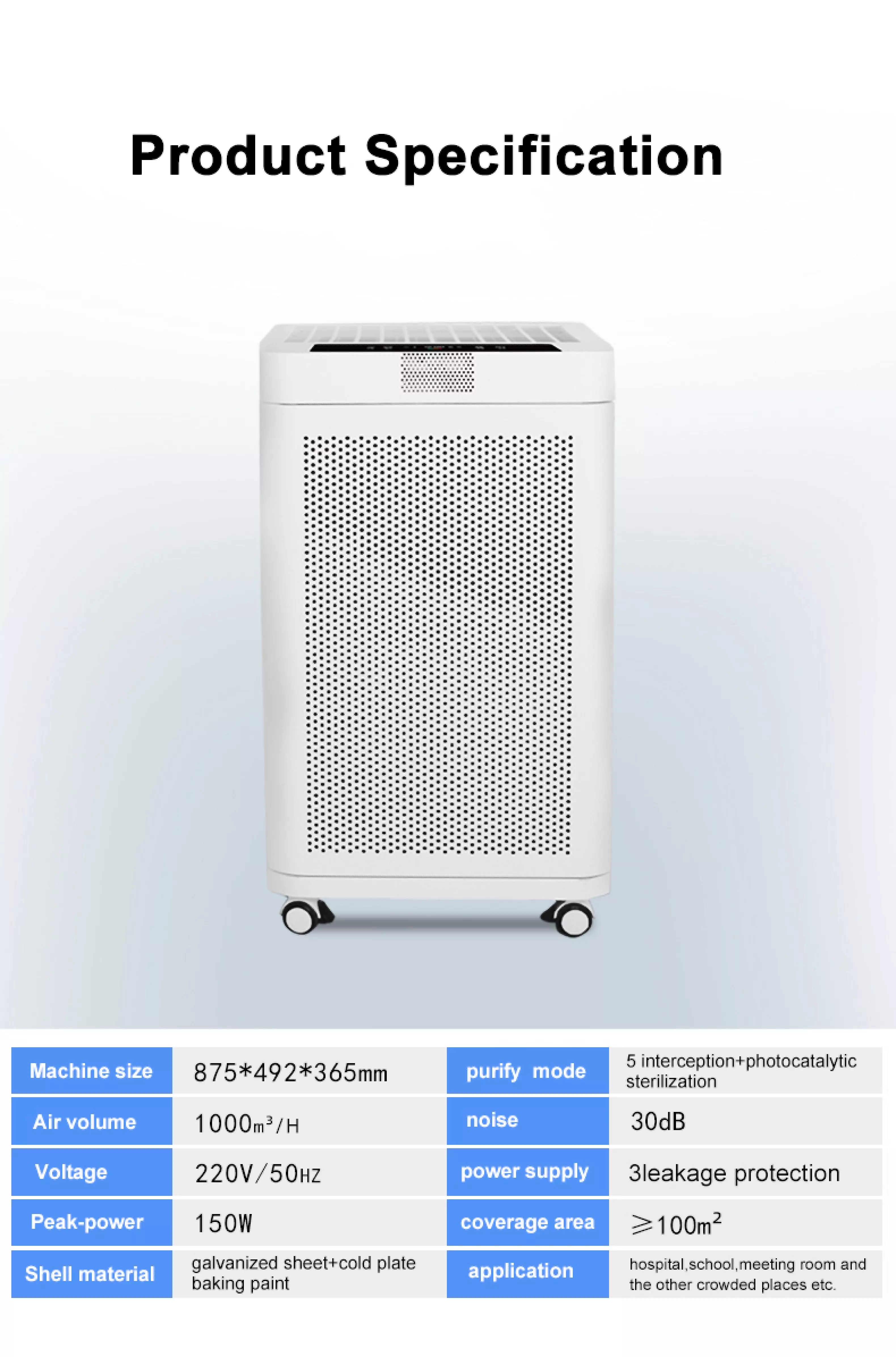 ETL Commercial Hepa Filter Air Purifier 100m2 150W UV Germicidal
