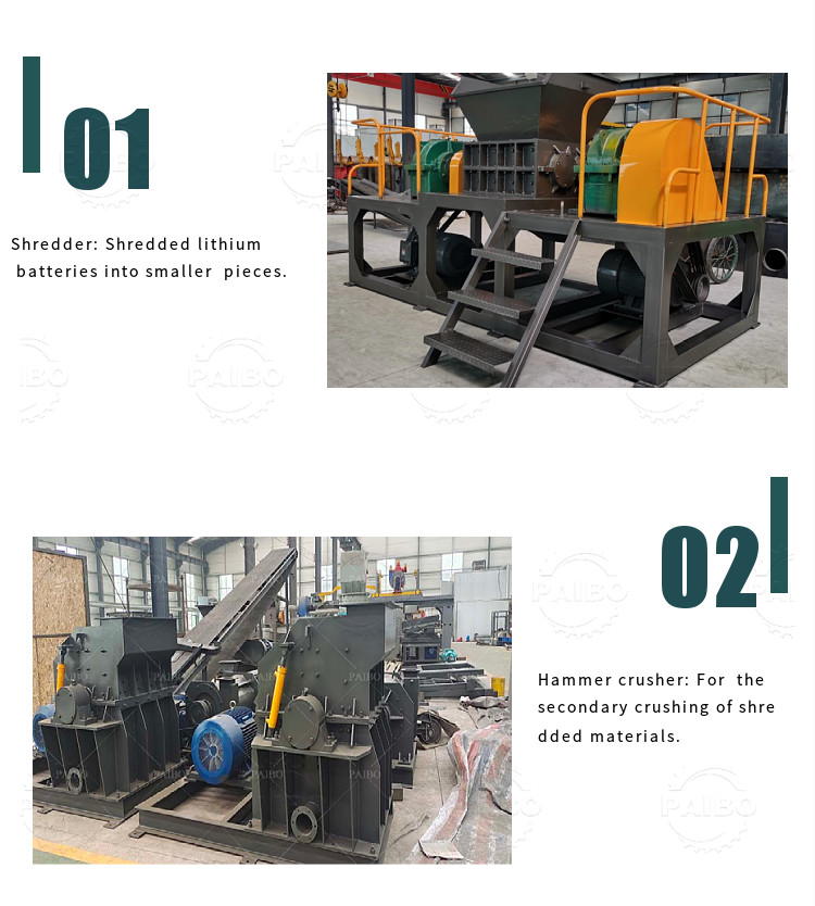 2025 Factory Price Scrap Ev Car Lithium Ion Battery Recycle Waste Lithium Ion Battery Recycling Plant With Shredder