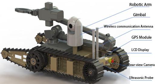 Compact Military Eod Working Time 2-5 Hours Robot Size 70*49*18 Battery