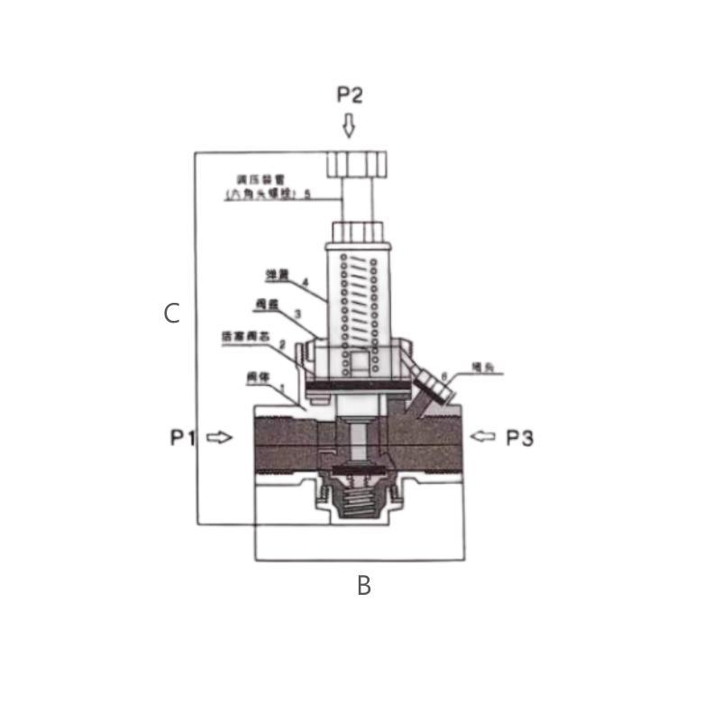 High Pressure Adjustable Water Pressure Reducing Valve with Gauge Stainless Steel