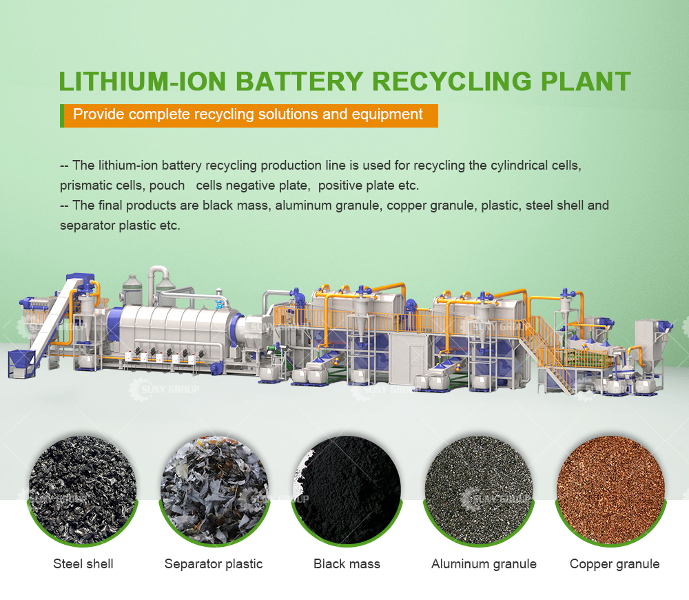 PLC PC Touch Screen Control Lion-ion Cells Recycling Machine for 1000Kg/H Production