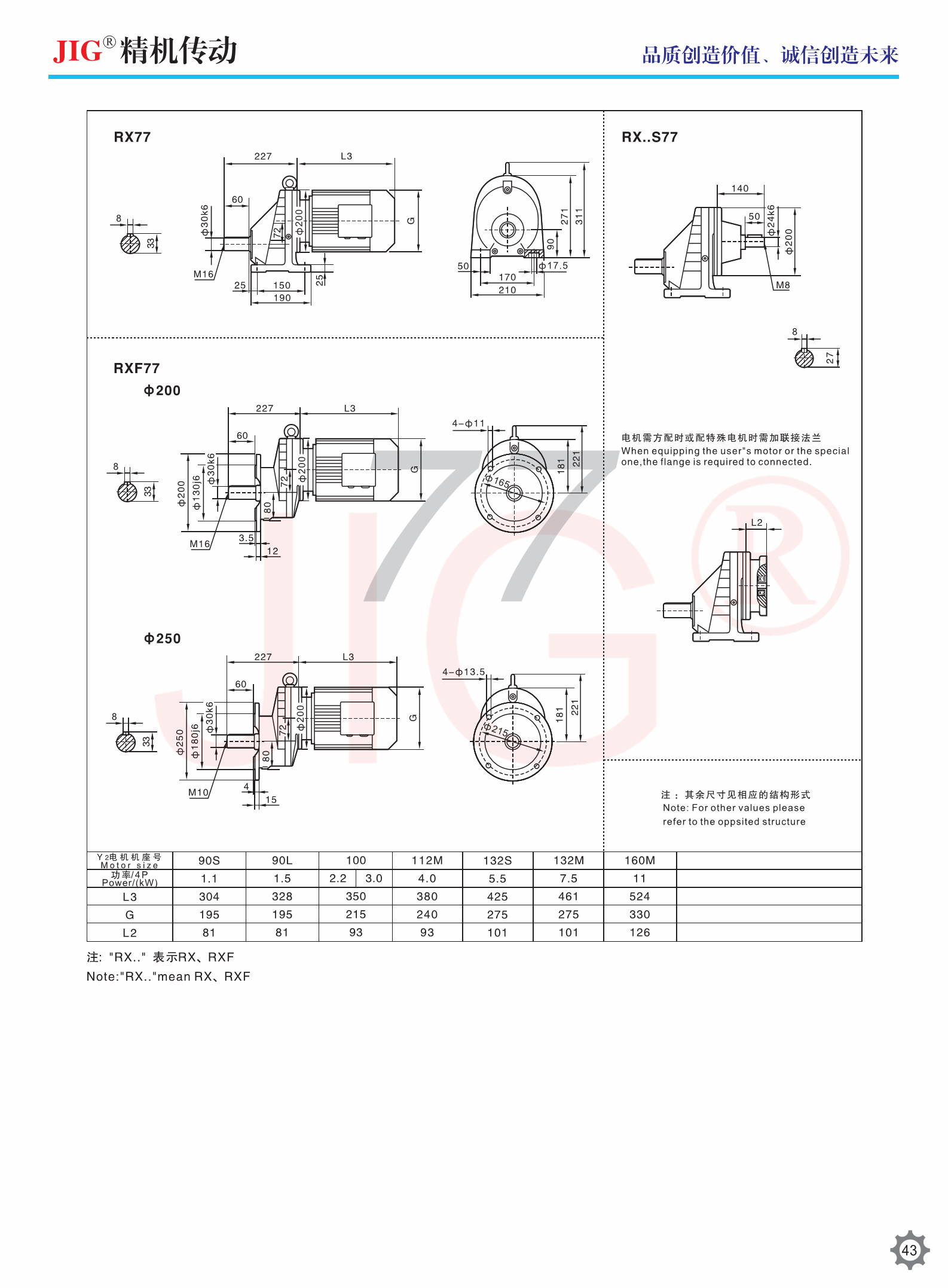 RX Rigid Tooth Flank Helical Gear Units