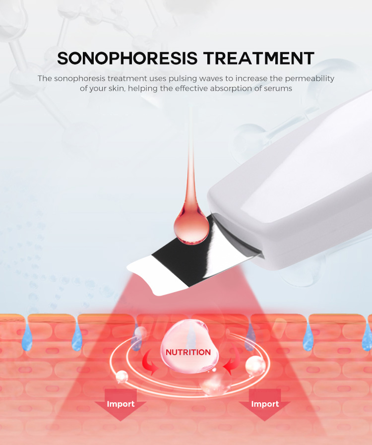 28KHz 800mAh Deep Cleansing Ultrasonic Face Cleaner Facial Skin Scrubber