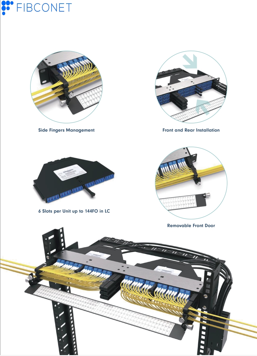 19-Inch High Density 144 Core 1U 96 Port ODF Fiber Optic Patch Panel for FTTH Network
